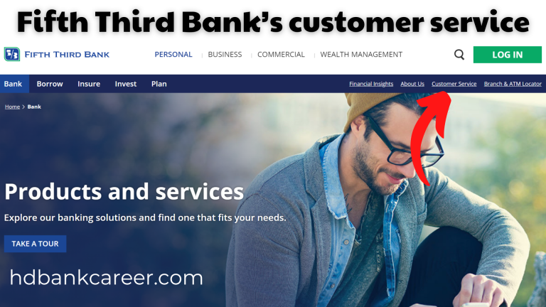 Fifth Third Bank Customer Service Contact Support | Call Now