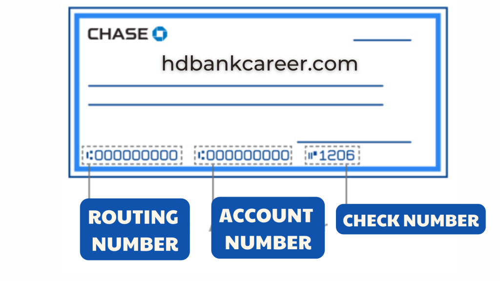 Find Your Bank Routing Number Chase on the check