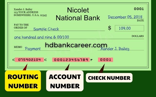 Here’s Your Nicolet National Bank Routing Number – 075917937