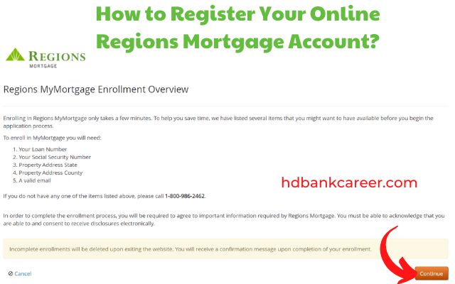 Register Your Online Regions Mortgage Account