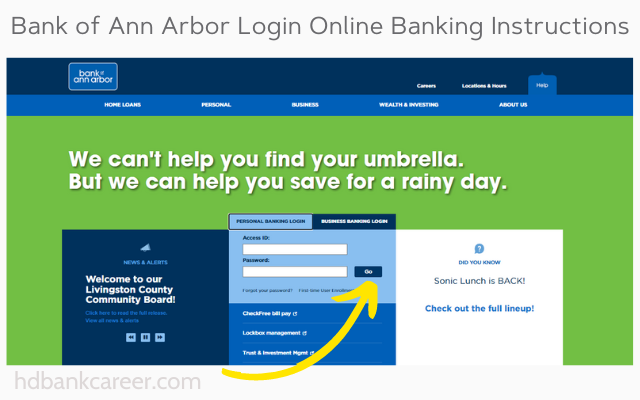 Bank of Ann Arbor Login Online Banking Instructions
