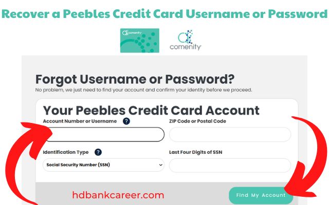 Recover a Peebles Credit Card Username or Password