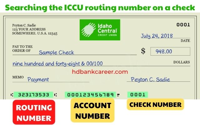 ICCU Routing Number Is Here – 324173626 & Wire Transfer
