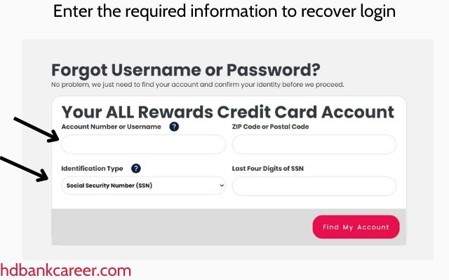 Enter the required information to recover login